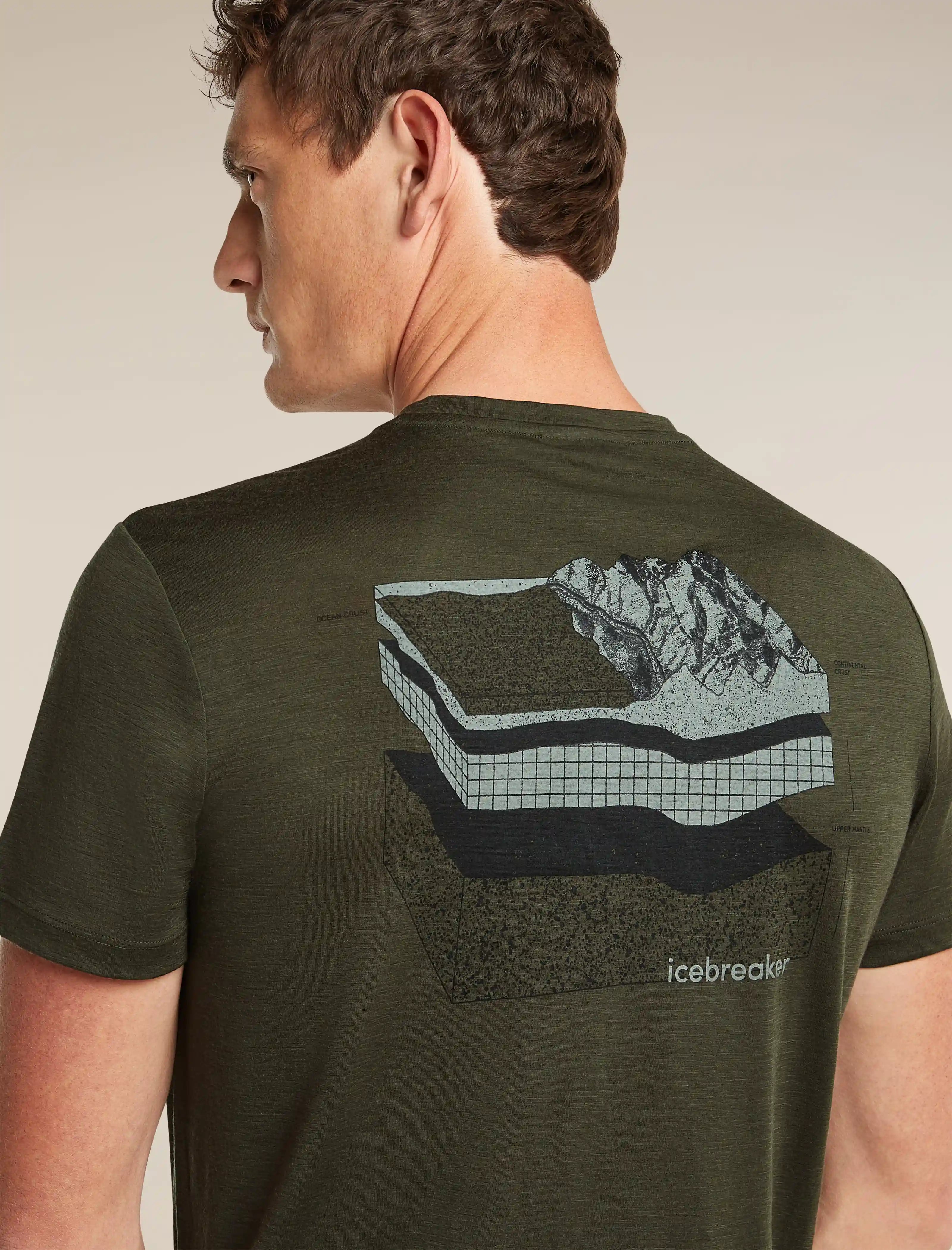 icebreakernatural.it.com